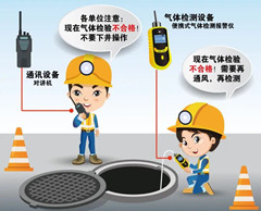 永兴有限空间操作说明